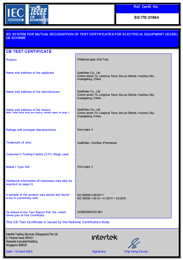 SpasRelax Certificate