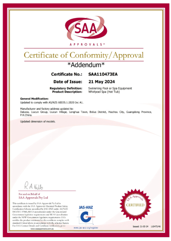 SpasRelax Certificate